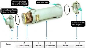 Click image for larger version

Name:	Heat Exchanger 2.jpg
Views:	5
Size:	40.0 KB
ID:	1727
