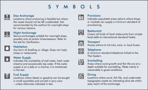 Click image for larger version

Name:	SYMBOLS.gif
Views:	36
Size:	49.6 KB
ID:	324